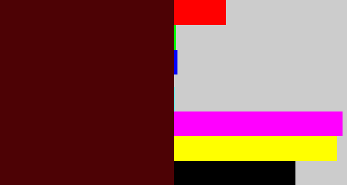 Hex color #4d0205 - dried blood