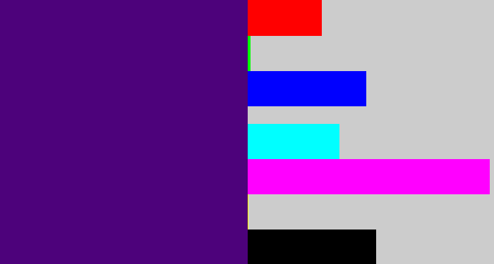 Hex color #4d027b - royal purple