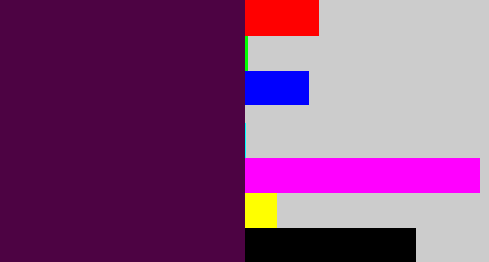 Hex color #4d0343 - deep violet