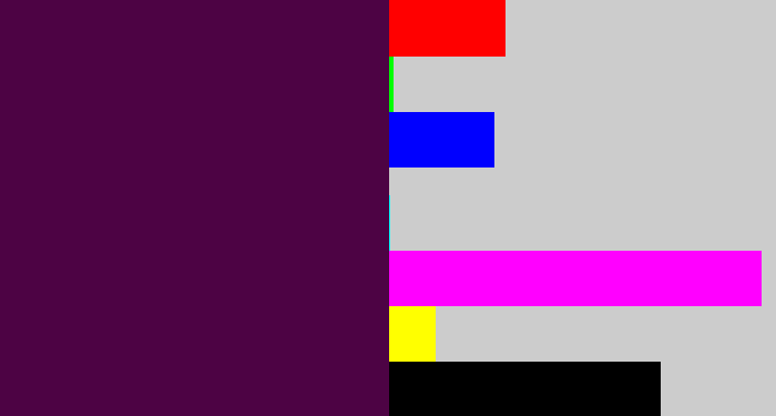 Hex color #4d0344 - deep violet
