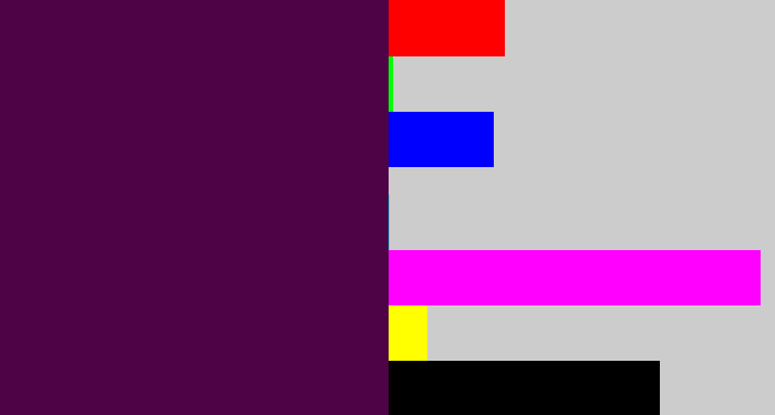 Hex color #4d0345 - deep violet