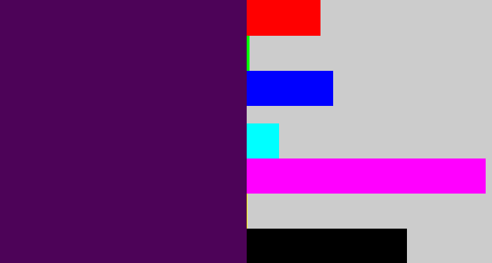 Hex color #4d0358 - plum purple