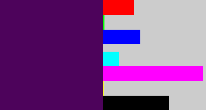 Hex color #4d035b - plum purple