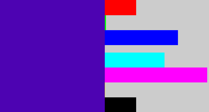 Hex color #4d03b2 - violet blue
