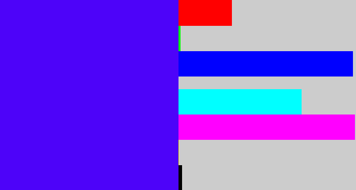 Hex color #4d03f9 - blue/purple