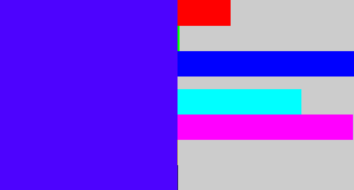 Hex color #4d03fe - blue/purple