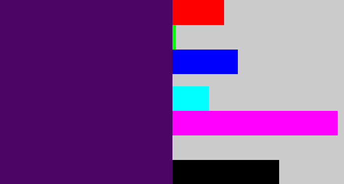 Hex color #4d0462 - royal purple