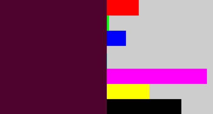 Hex color #4d052e - dark plum