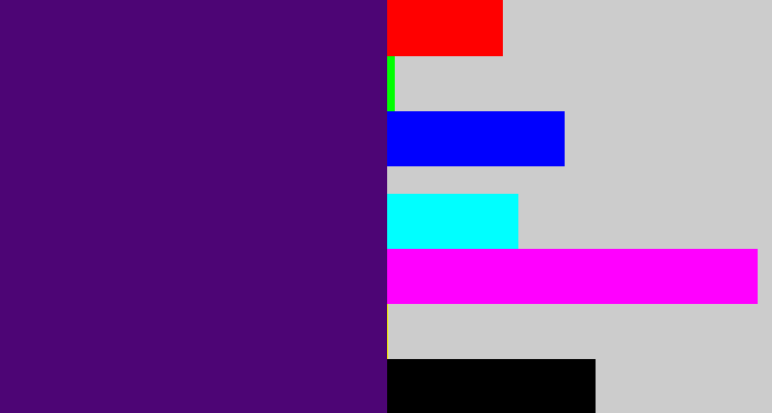 Hex color #4d0575 - royal purple