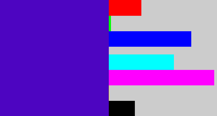 Hex color #4d05c1 - violet blue
