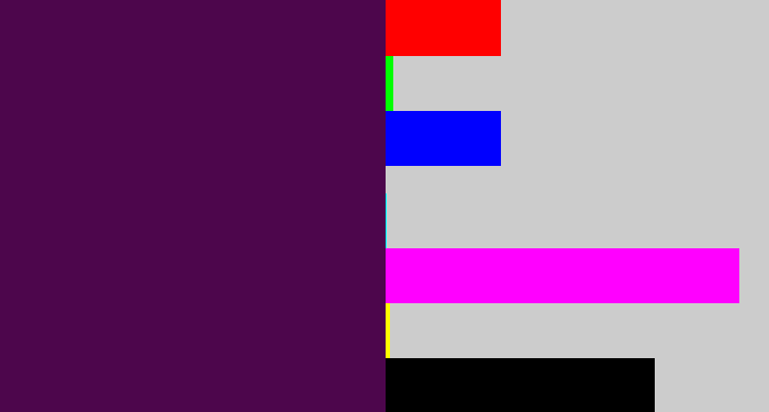 Hex color #4d064c - plum purple