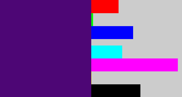 Hex color #4d0675 - royal purple
