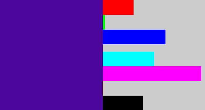 Hex color #4d069b - indigo