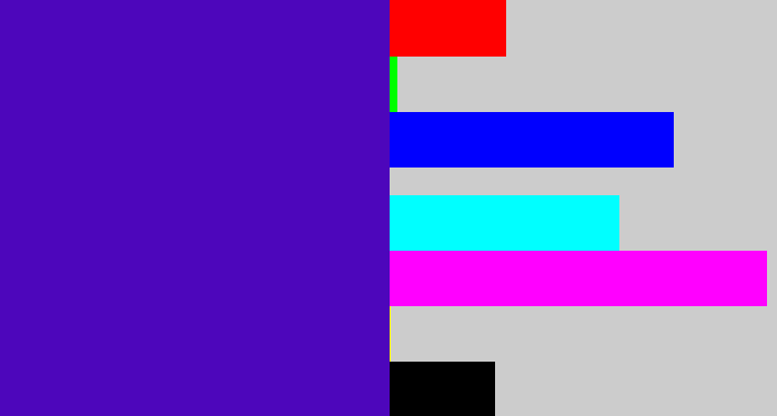 Hex color #4d06bb - violet blue