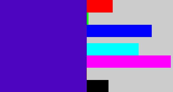 Hex color #4d06bf - violet blue