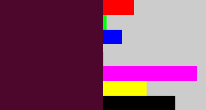 Hex color #4d072d - dark plum