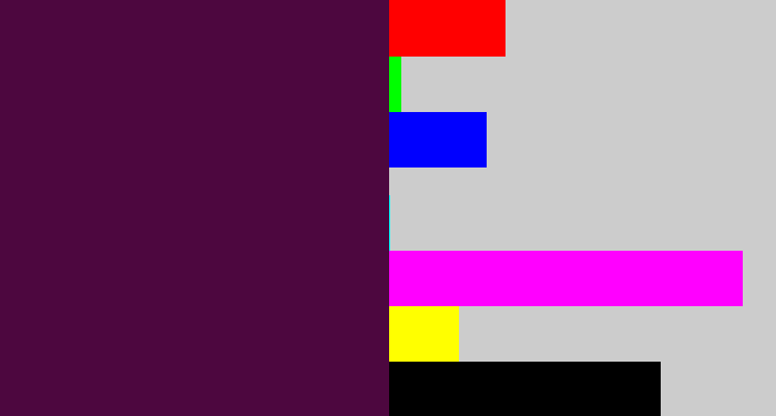 Hex color #4d073f - deep violet