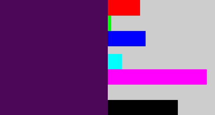 Hex color #4d0758 - plum purple