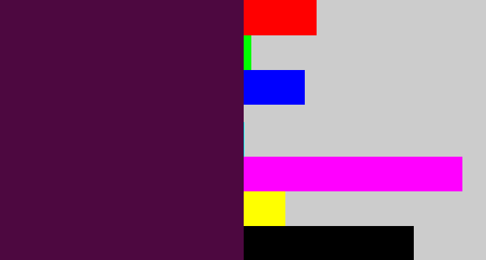 Hex color #4d0840 - deep violet