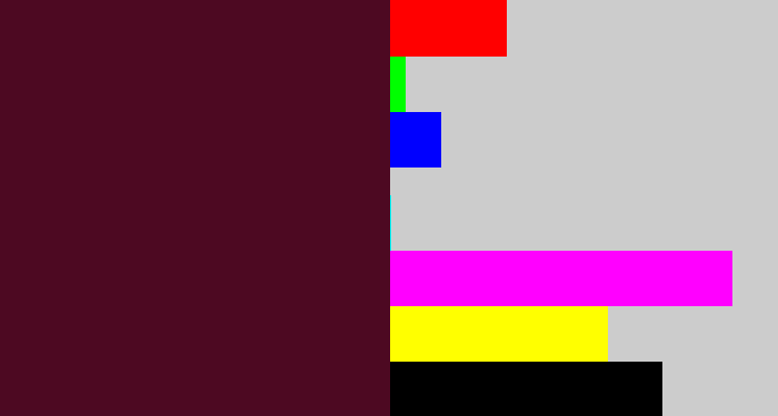 Hex color #4d0922 - dark plum