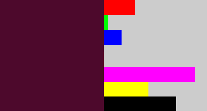 Hex color #4d092c - dark plum