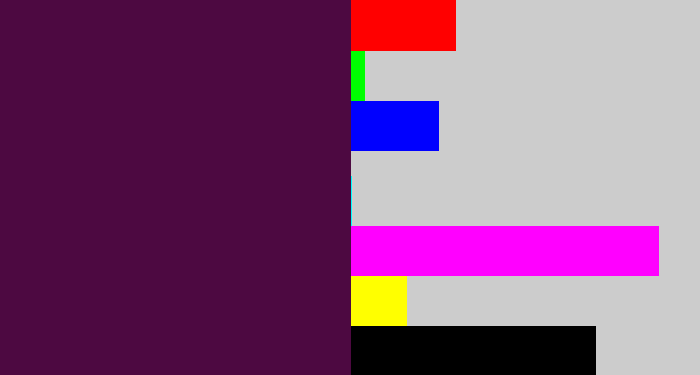Hex color #4d0941 - deep violet