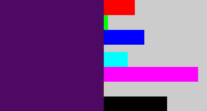 Hex color #4d0964 - royal purple