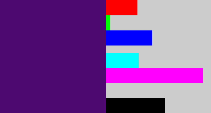 Hex color #4d096f - royal purple