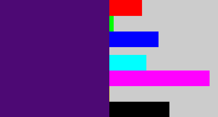 Hex color #4d0974 - royal purple