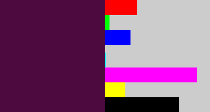 Hex color #4d0a3e - deep violet