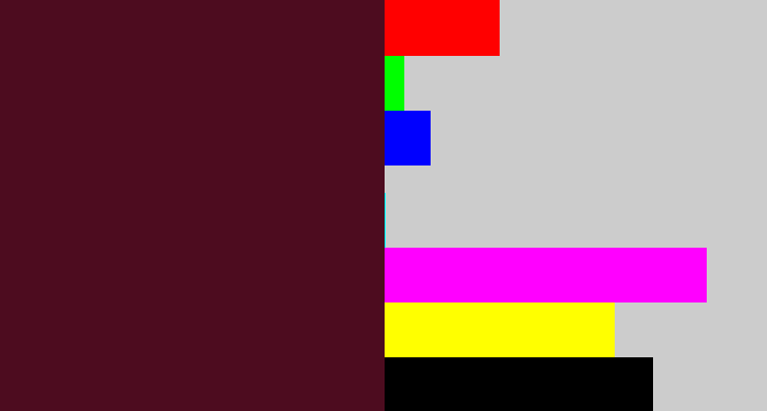 Hex color #4d0c1f - dark plum