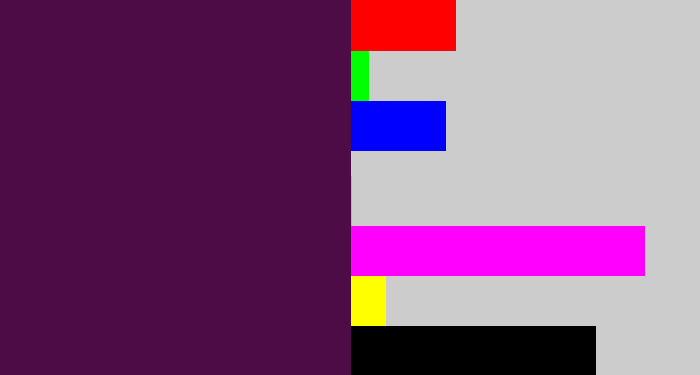Hex color #4d0c45 - deep violet
