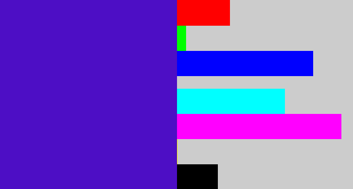 Hex color #4d0ec5 - violet blue