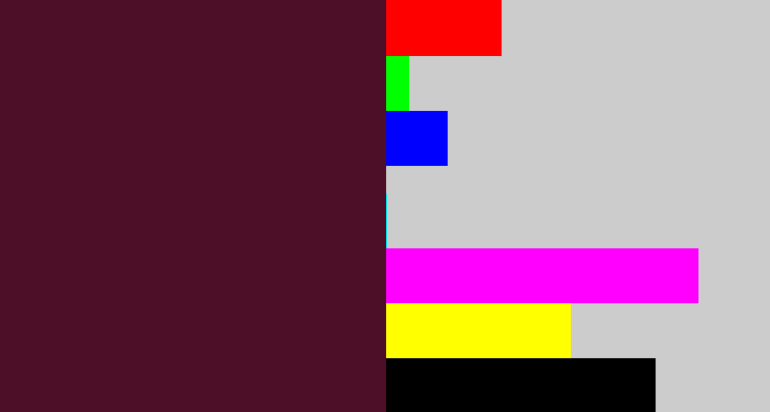 Hex color #4d0f28 - dark plum