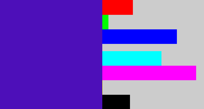 Hex color #4d0fb9 - violet blue