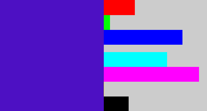 Hex color #4d10c3 - violet blue