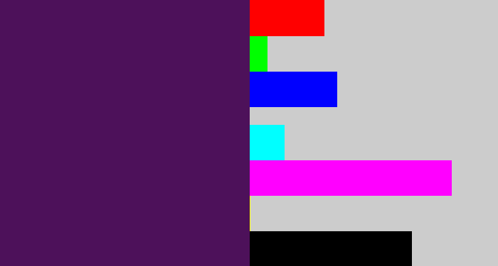 Hex color #4d115a - plum purple