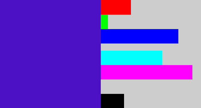 Hex color #4d11c4 - violet blue
