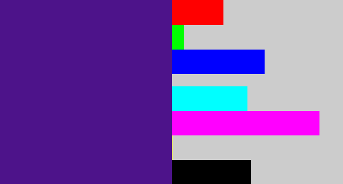 Hex color #4d138a - indigo