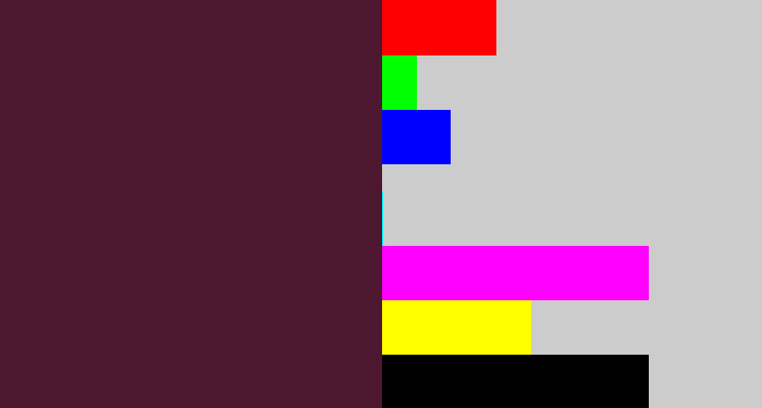 Hex color #4d172f - plum