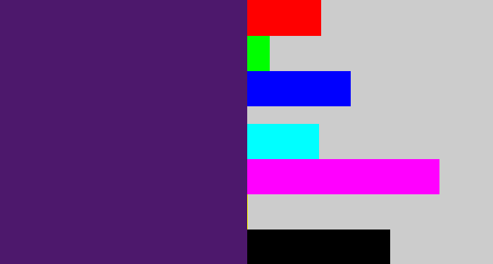 Hex color #4d186c - royal purple