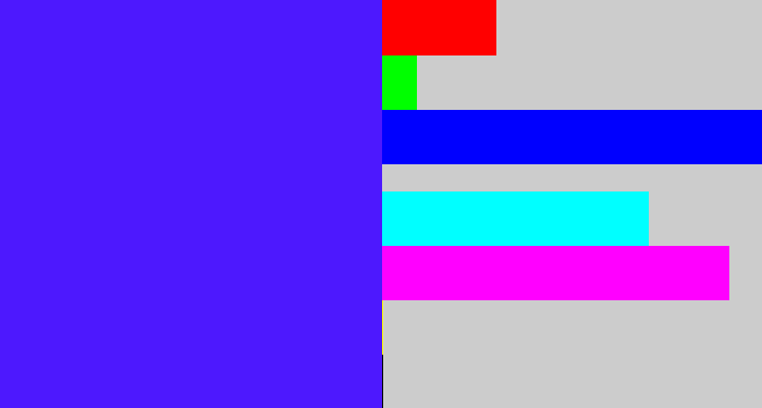 Hex color #4d18fe - purplish blue