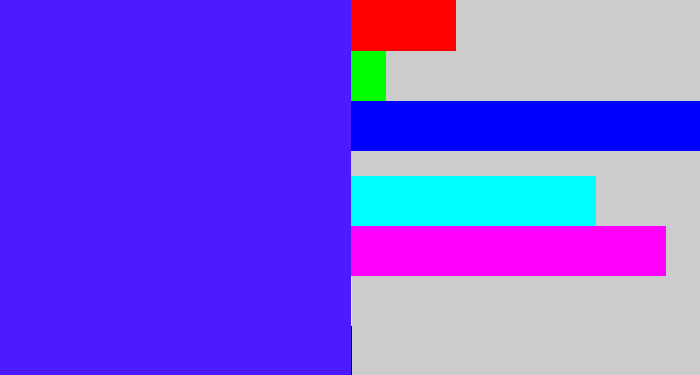 Hex color #4d19ff - purplish blue