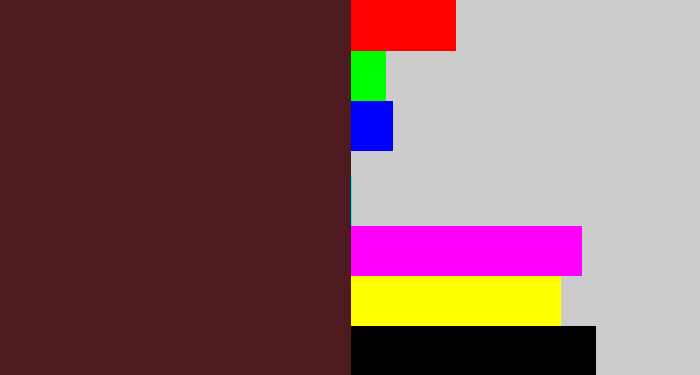 Hex color #4d1a1f - dark plum