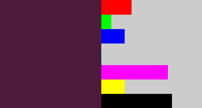 Hex color #4d1a3b - plum