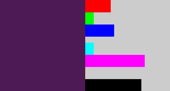 Hex color #4d1a56 - grape purple