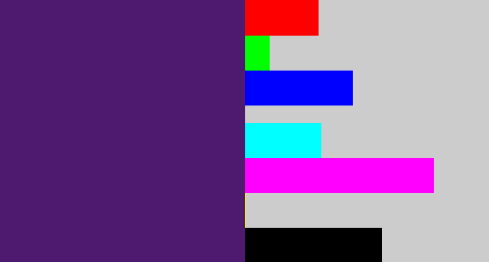 Hex color #4d1a70 - royal purple