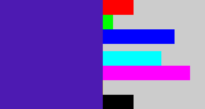 Hex color #4d1ab2 - indigo blue
