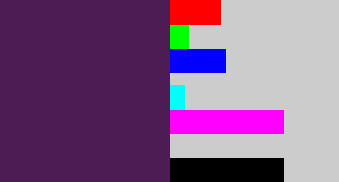 Hex color #4d1c55 - grape purple