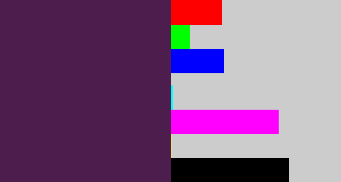Hex color #4d1d4e - grape purple
